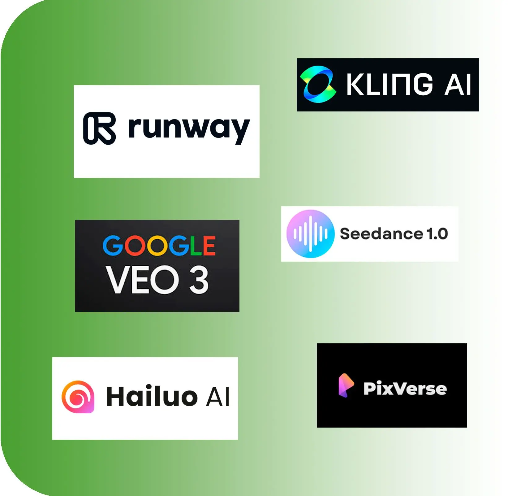 Kehittyneet videomallit.