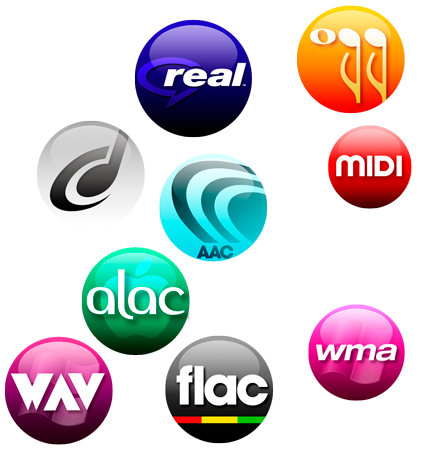 Muuntaa minkä tahansa ääniformaatin